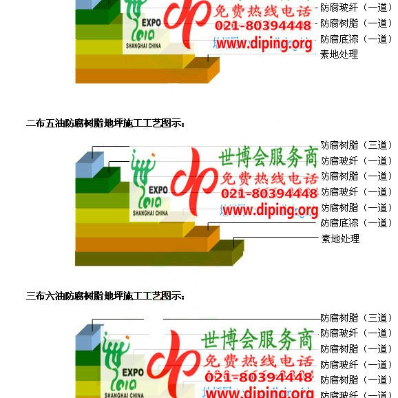 宜昌防腐树脂地坪(含玻纤布),防腐蚀地坪，环氧防腐玻纤布地坪产品图2