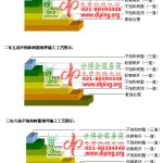 宜昌不饱和树脂地坪，不饱和树脂防腐地坪,防腐蚀地坪施工厂家-缩略图2